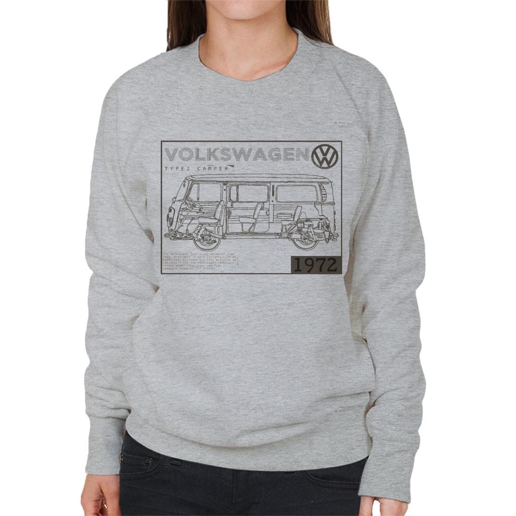 Volkswagen-Type-2-Camper-Plans-1972-Dark-Text-Womens-Sweatshirt