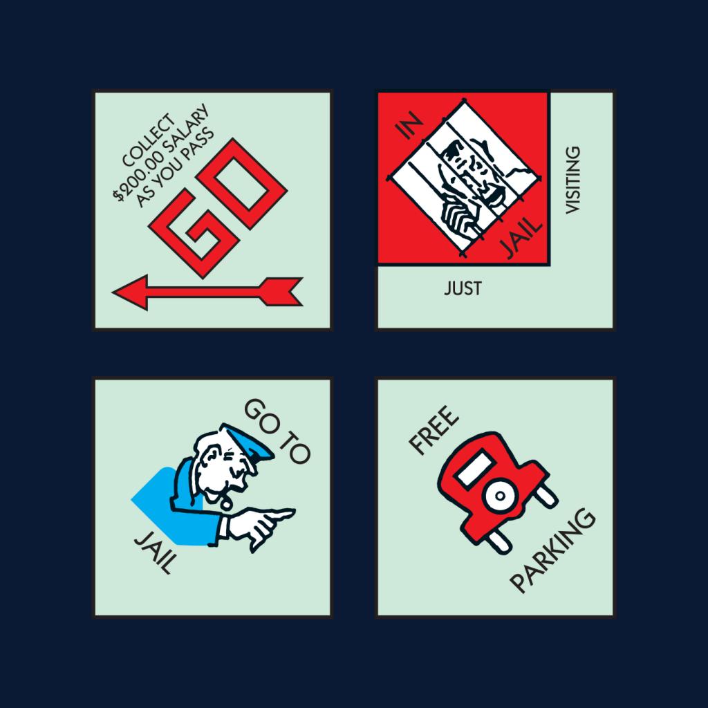 Monopoly Classic Corner Tiles Men's Sweatshirt-ALL + EVERY