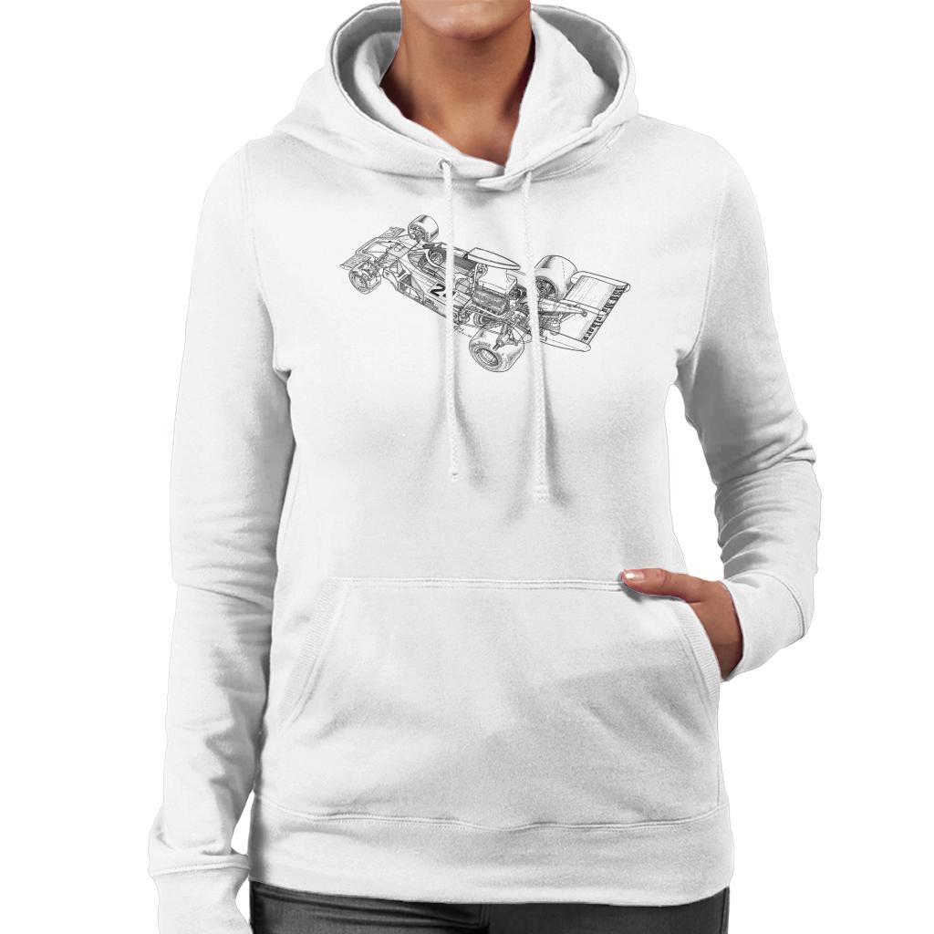 Motorsport Images Iso Marlboro FX3B 1973 Women's Hooded Sweatshirt-ALL + EVERY