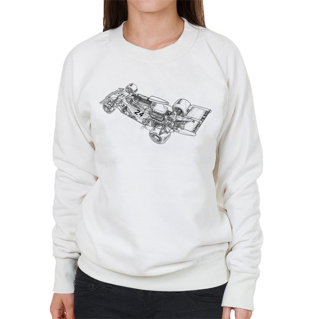 Motorsport Images Iso Marlboro FX3B 1973 Women's Sweatshirt-ALL + EVERY