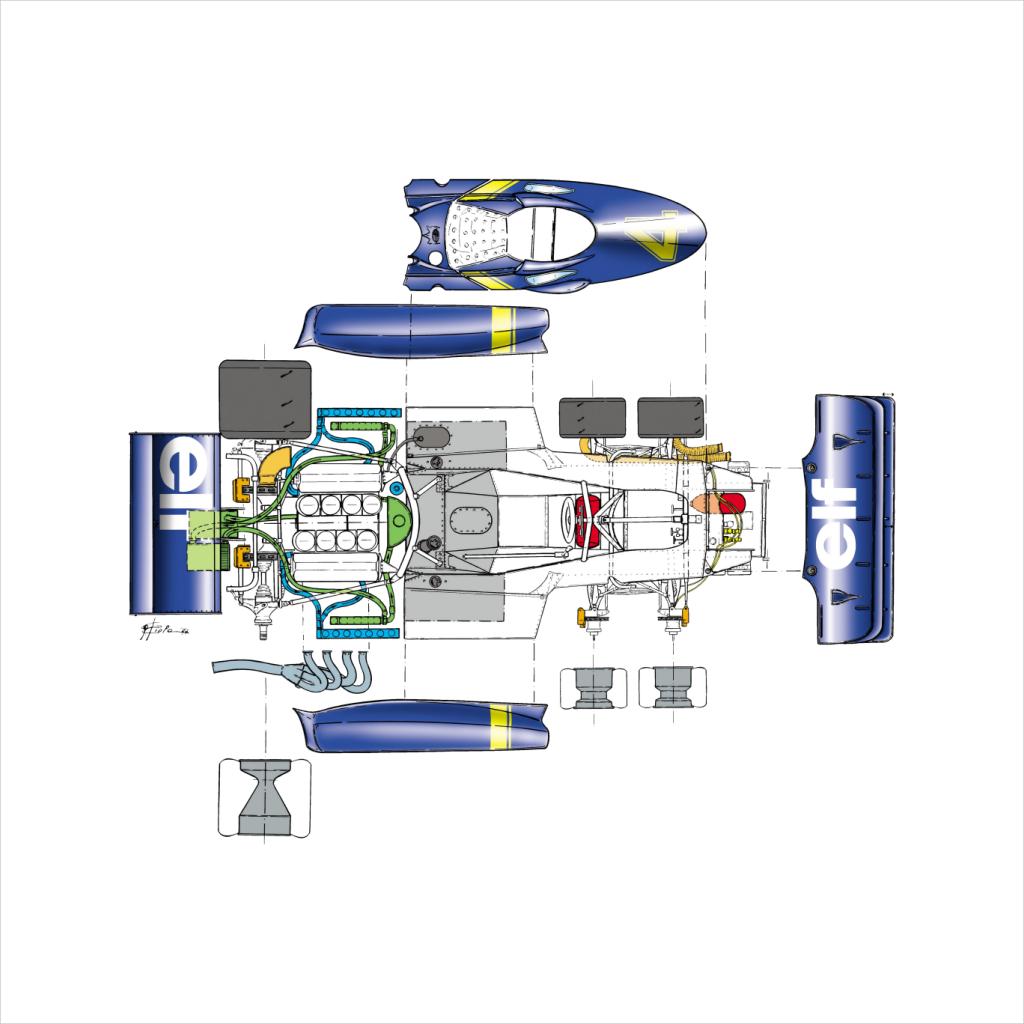 Motorsport Images Tyrrell P34 Exploded Diagram Women's T-Shirt-ALL + EVERY