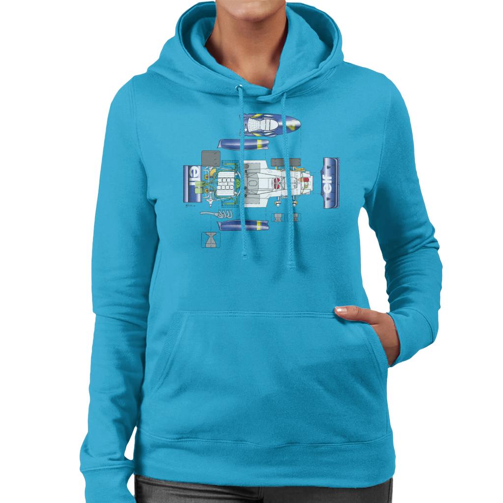 Motorsport Images Tyrrell P34 Exploded Diagram Women's Hooded Sweatshirt-ALL + EVERY