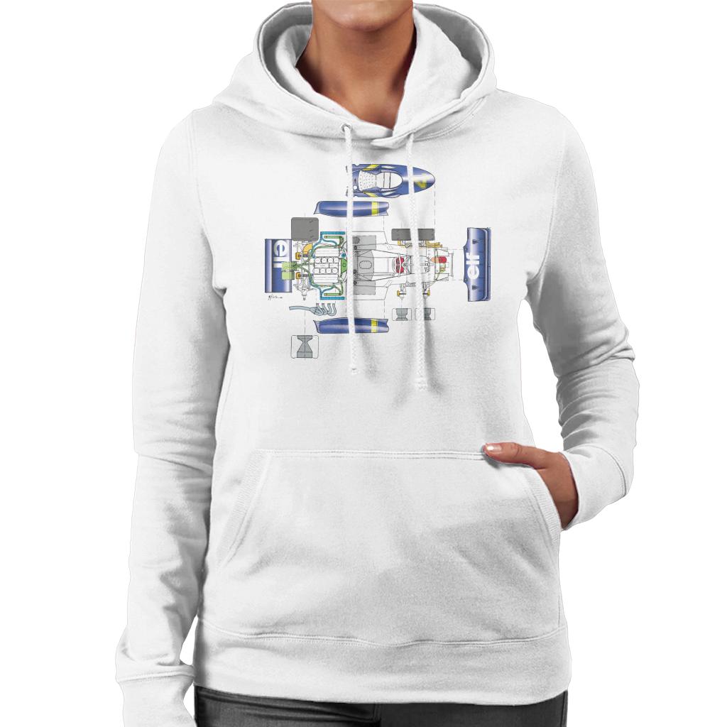 Motorsport Images Tyrrell P34 Exploded Diagram Women's Hooded Sweatshirt-ALL + EVERY