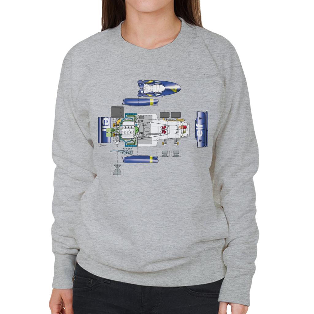 Motorsport Images Tyrrell P34 Exploded Diagram Women's Sweatshirt-ALL + EVERY