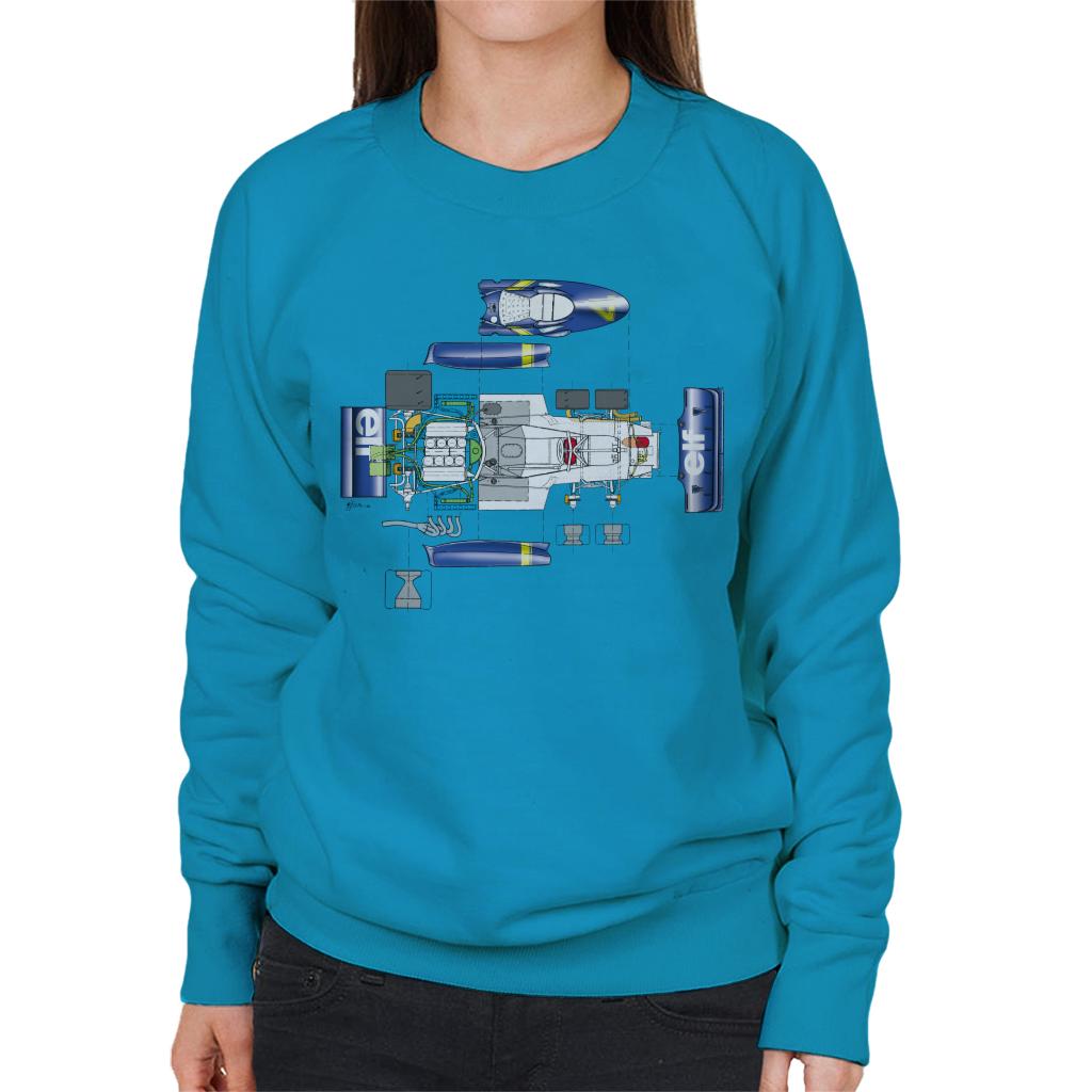 Motorsport Images Tyrrell P34 Exploded Diagram Women's Sweatshirt-ALL + EVERY