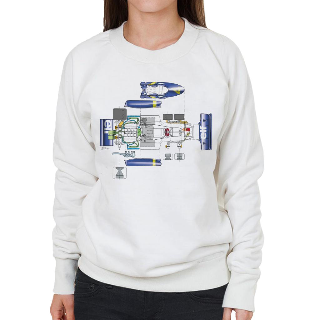 Motorsport Images Tyrrell P34 Exploded Diagram Women's Sweatshirt-ALL + EVERY