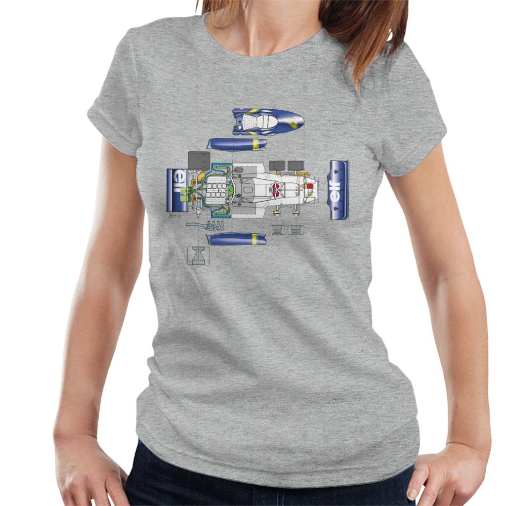 Motorsport Images Tyrrell P34 Exploded Diagram Women's T-Shirt-ALL + EVERY