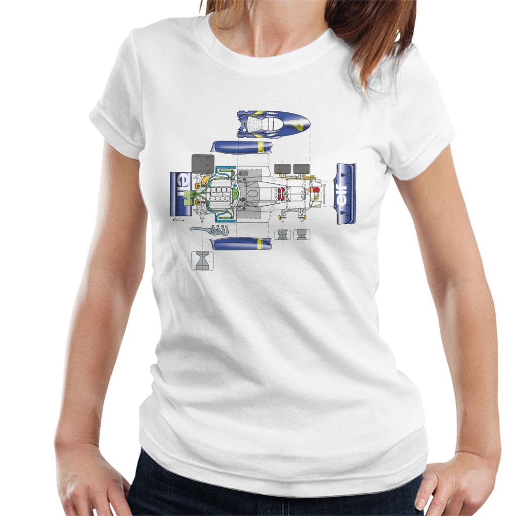 Motorsport Images Tyrrell P34 Exploded Diagram Women's T-Shirt-ALL + EVERY