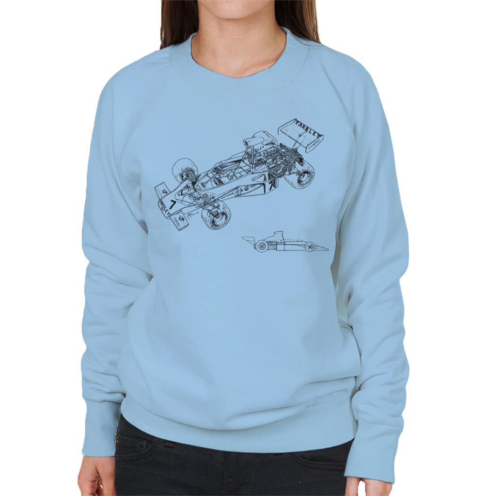 Motorsport Images McLaren M23 1973 Diagram Women's Sweatshirt-ALL + EVERY