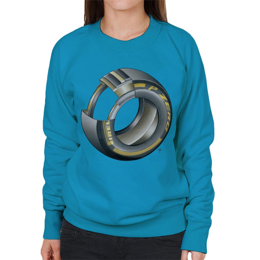 Motorsport Images Tyre Diagram Women's Sweatshirt-ALL + EVERY