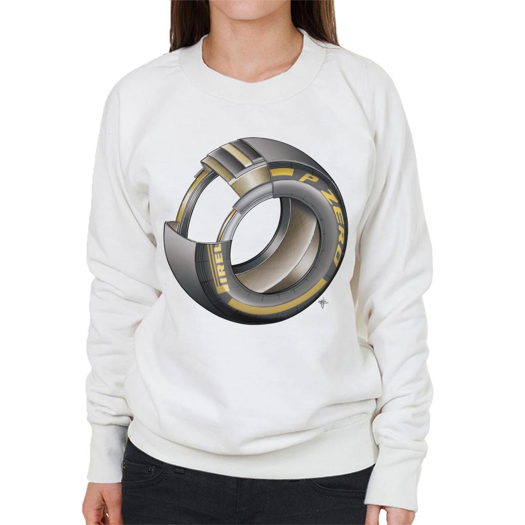 Motorsport Images Tyre Diagram Women's Sweatshirt-ALL + EVERY