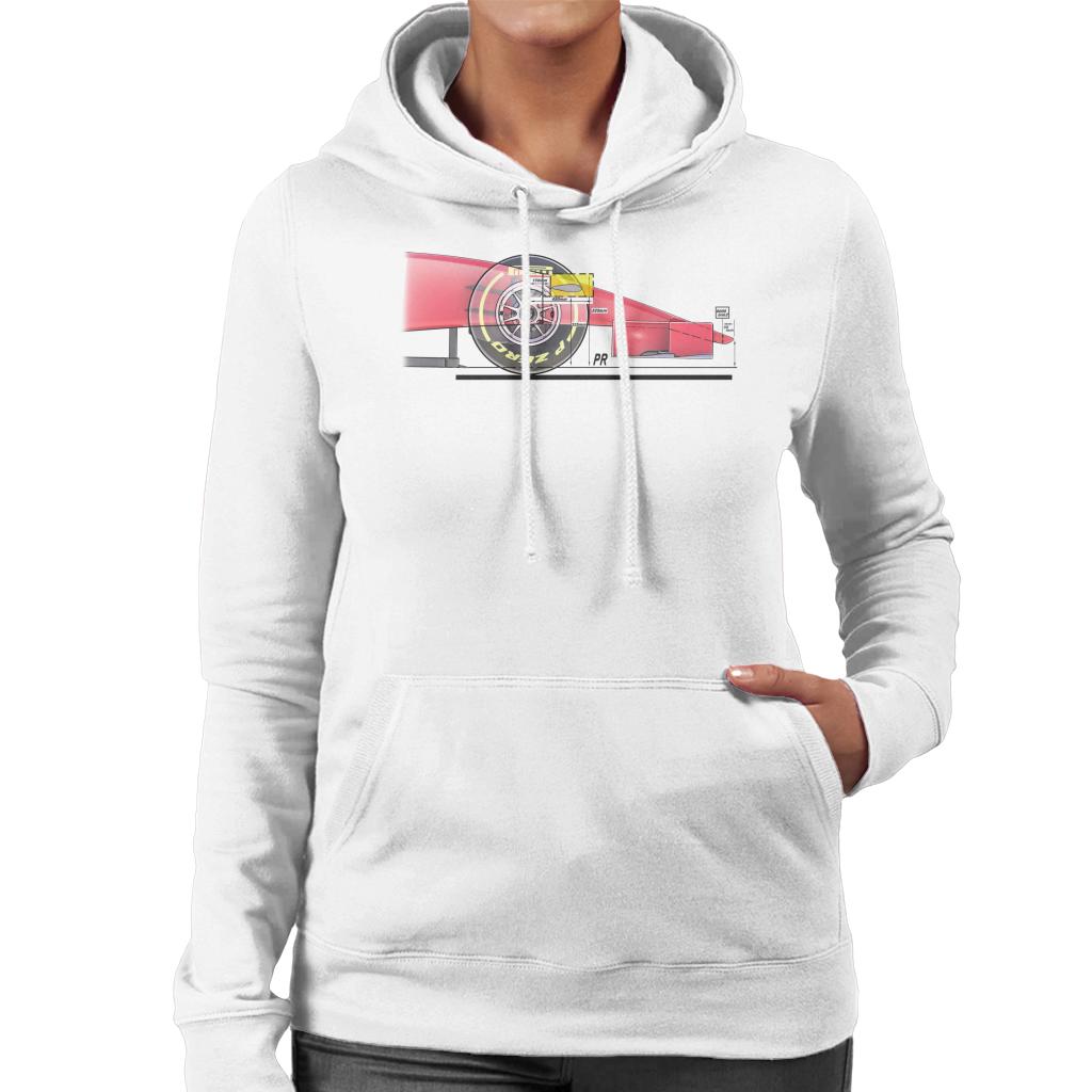 Motorsport Images FOM Front Camera Diagram Women's Hooded Sweatshirt-ALL + EVERY