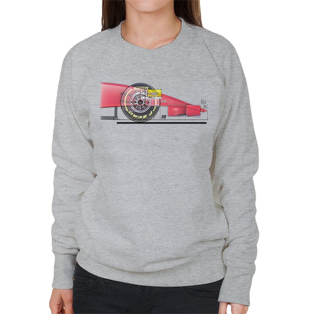 Motorsport Images FOM Front Camera Diagram Women's Sweatshirt-ALL + EVERY