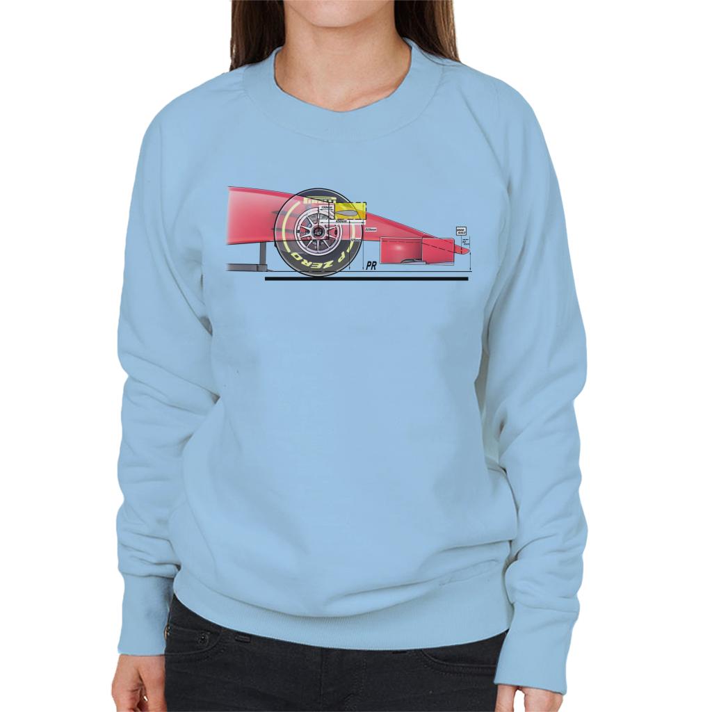 Motorsport Images FOM Front Camera Diagram Women's Sweatshirt-ALL + EVERY