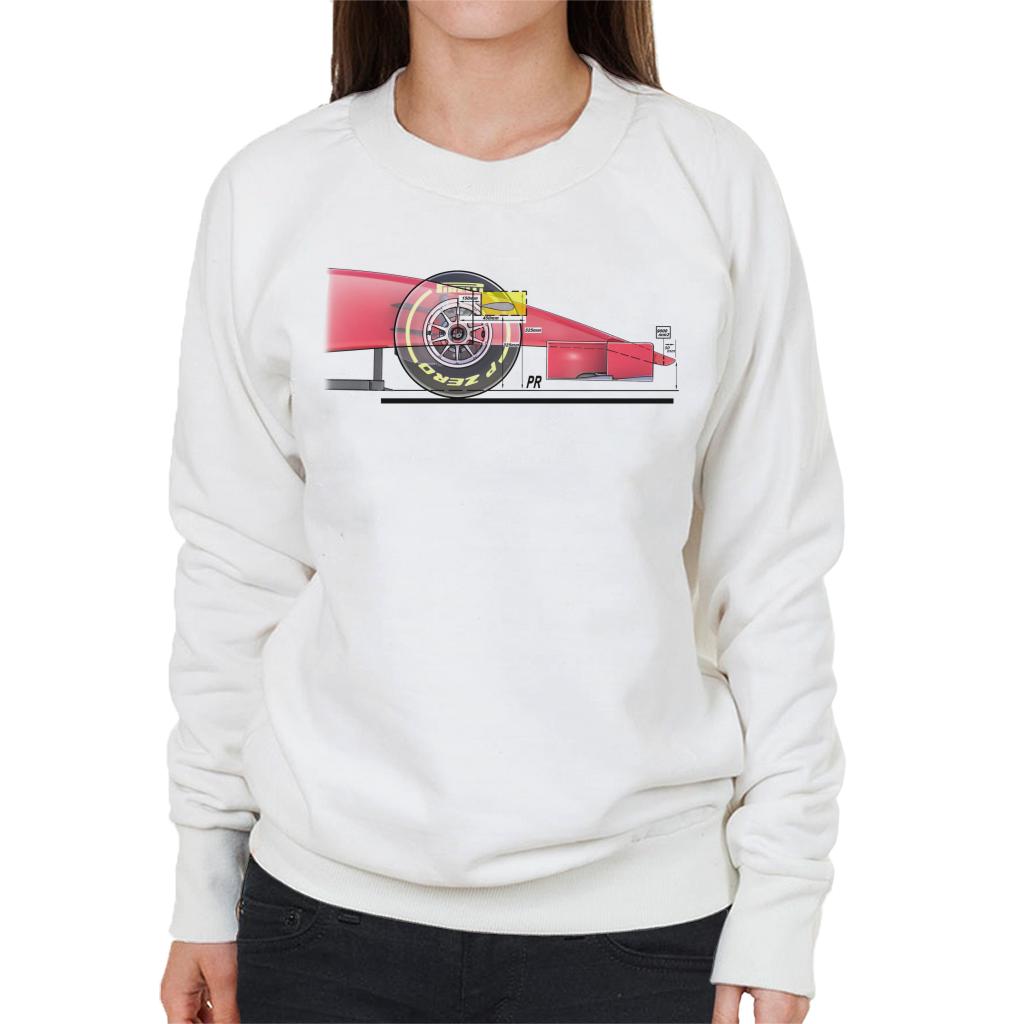 Motorsport Images FOM Front Camera Diagram Women's Sweatshirt-ALL + EVERY