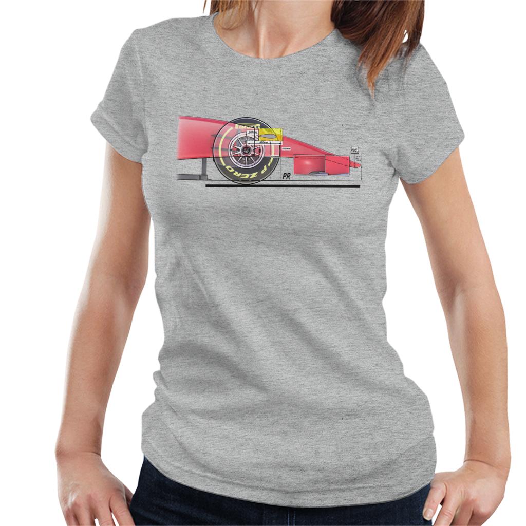 Motorsport Images FOM Front Camera Diagram Women's T-Shirt-ALL + EVERY