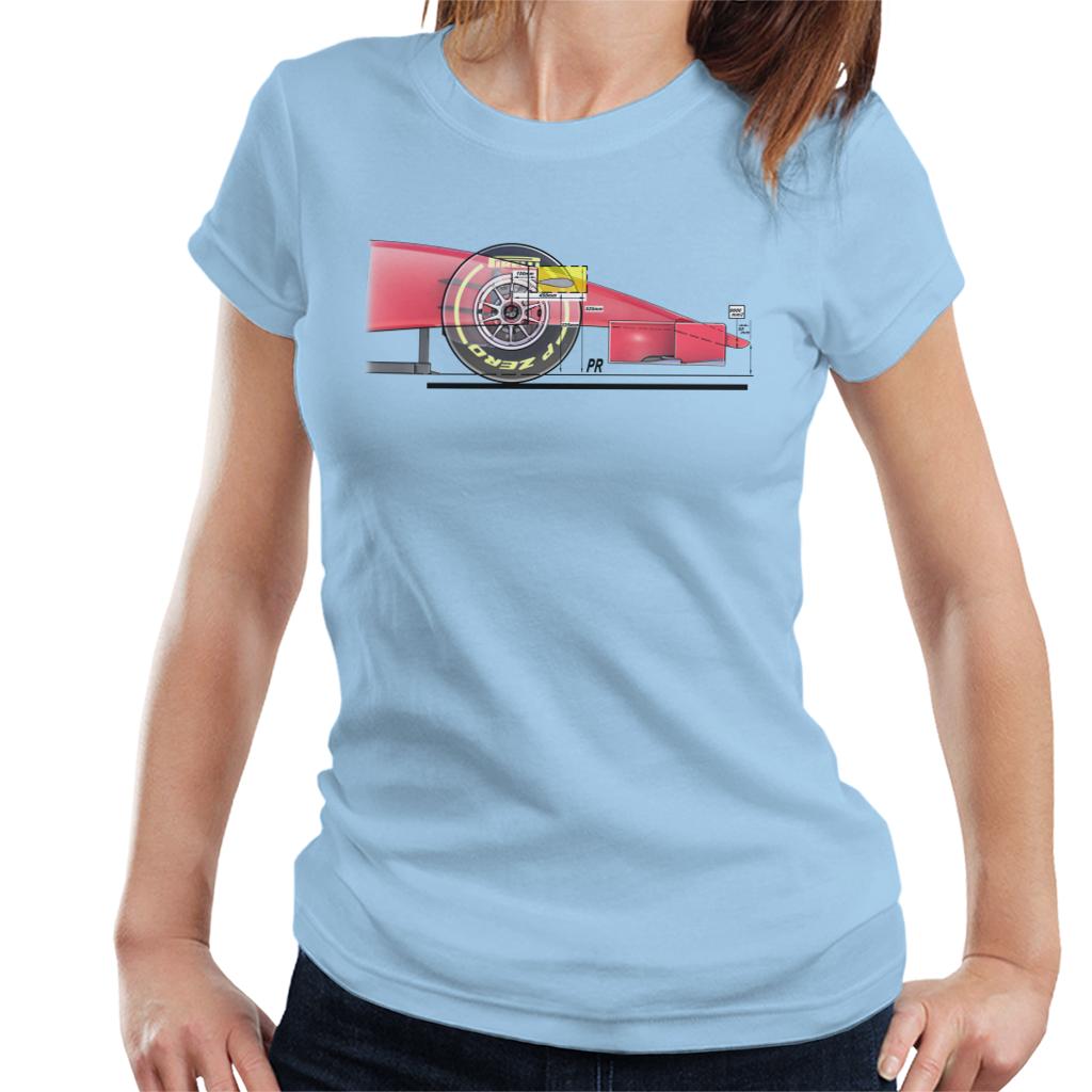 Motorsport Images FOM Front Camera Diagram Women's T-Shirt-ALL + EVERY