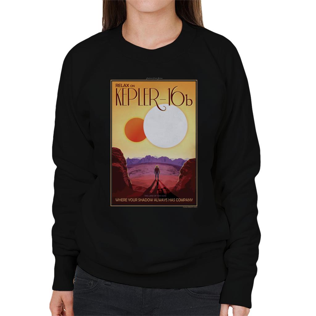 NASA Kelper 16b Interplanetary Travel Poster Women's Sweatshirt-ALL + EVERY