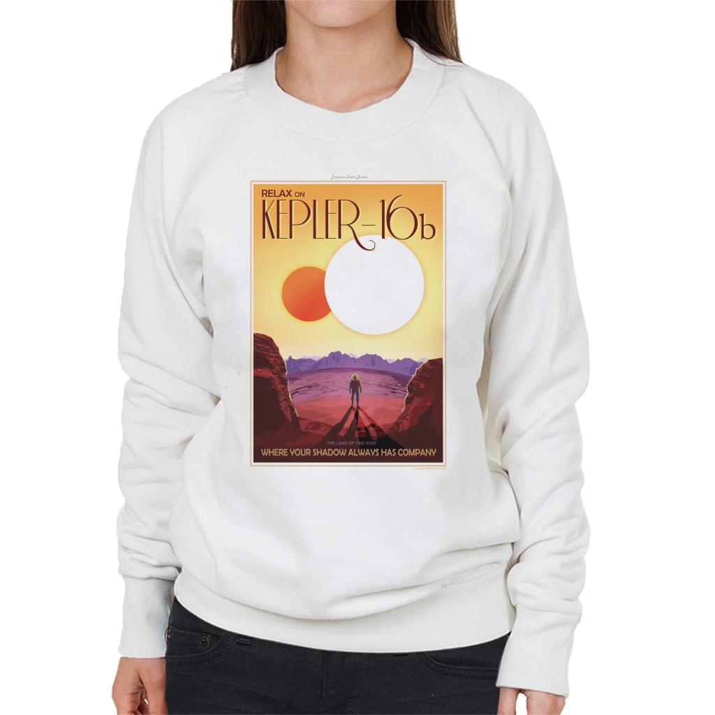 NASA Kelper 16b Interplanetary Travel Poster Women's Sweatshirt-ALL + EVERY