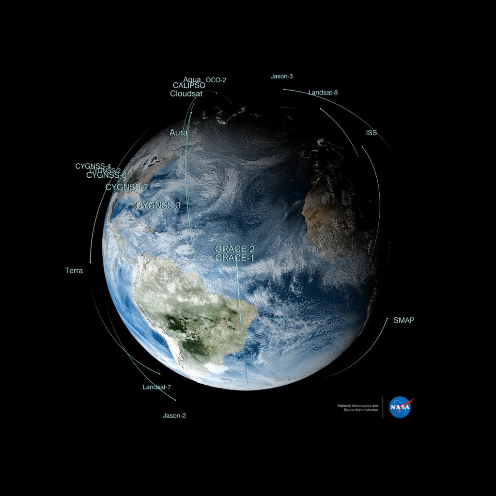 NASA Satellite Orbit Paths Kid's Sweatshirt-ALL + EVERY