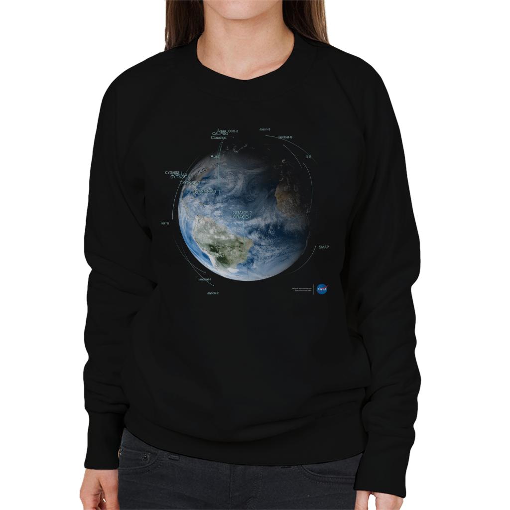 NASA Satellite Orbit Paths Women's Sweatshirt-ALL + EVERY