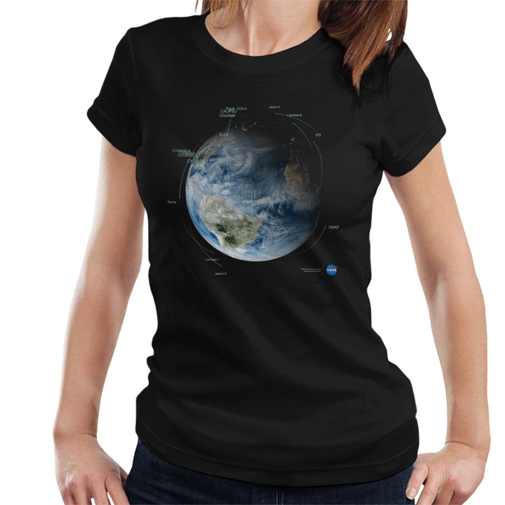 NASA Satellite Orbit Paths Women's T-Shirt-ALL + EVERY