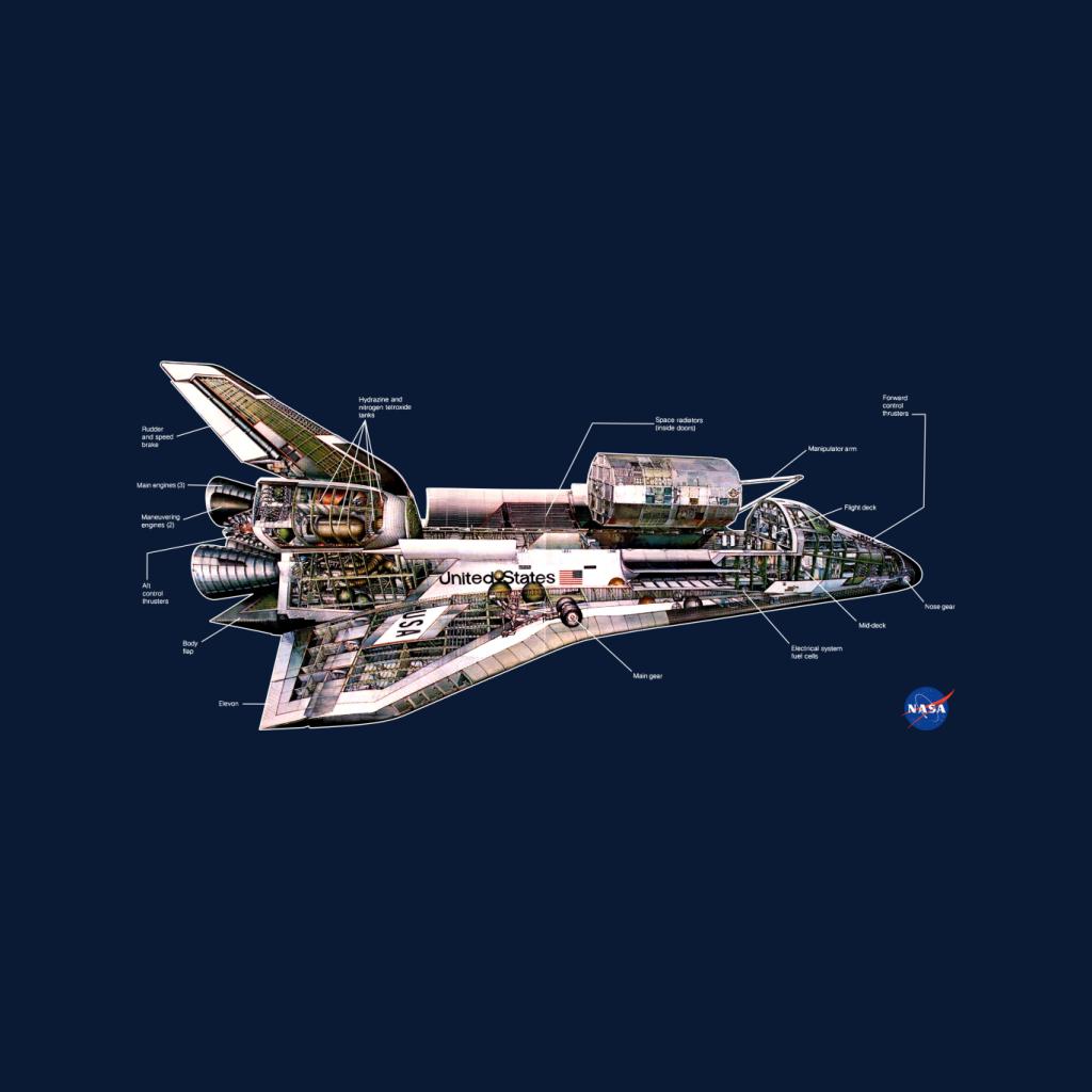 NASA Space Shuttle Schematic Diagram Kid's Sweatshirt-ALL + EVERY