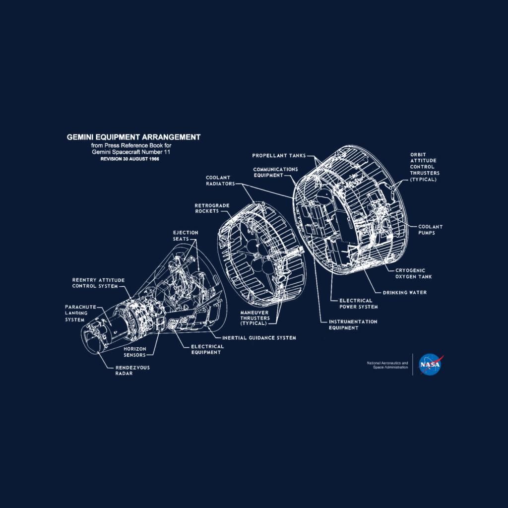 NASA Gemini Spacecraft Schematic Men's Sweatshirt-ALL + EVERY
