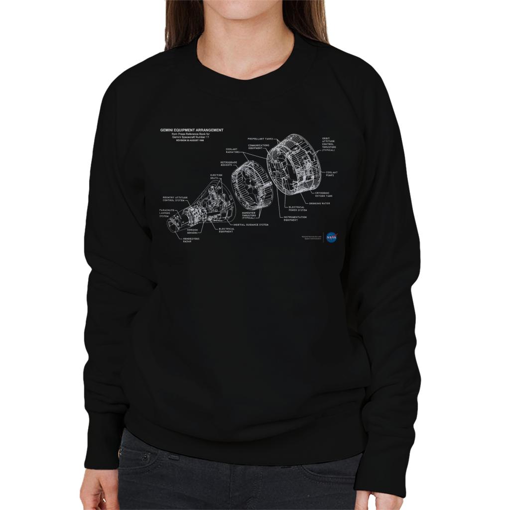 NASA Gemini Spacecraft Schematic Women's Sweatshirt-ALL + EVERY