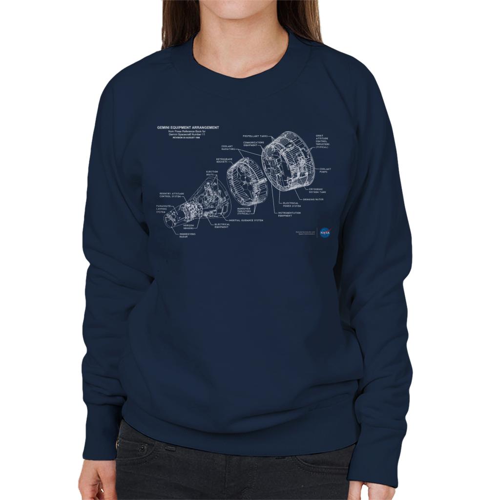 NASA Gemini Spacecraft Schematic Women's Sweatshirt-ALL + EVERY