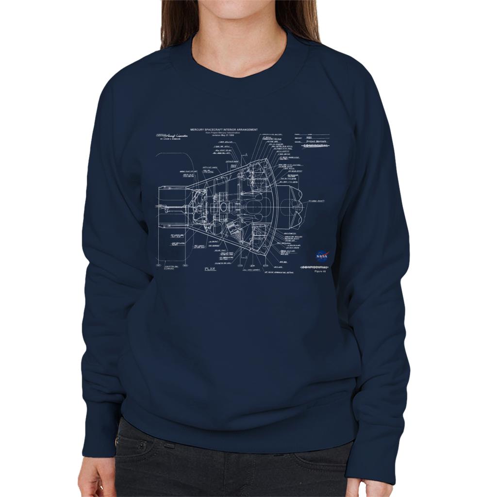 NASA Mercury Spacecraft Schematic Women's Sweatshirt-ALL + EVERY