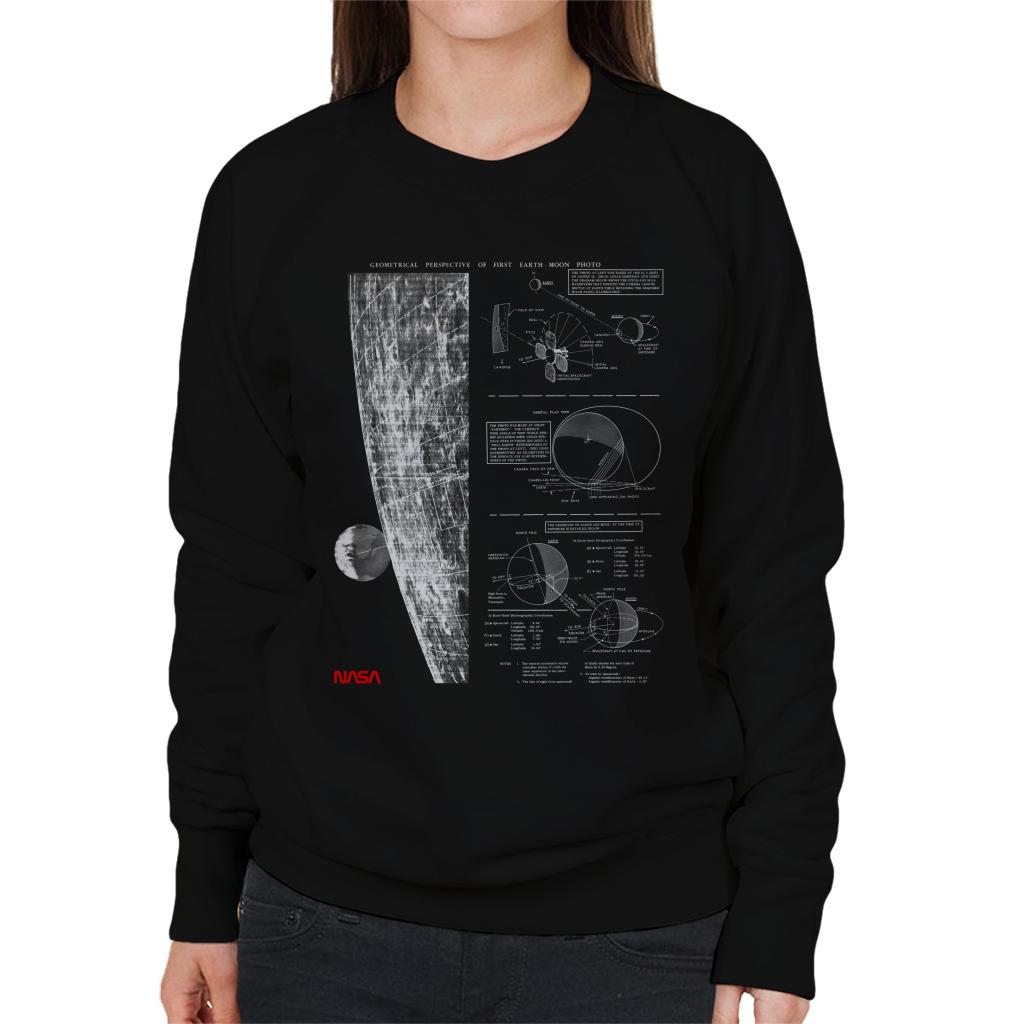 NASA Geometric Lunar Perspective Of Earth Women's Sweatshirt-ALL + EVERY