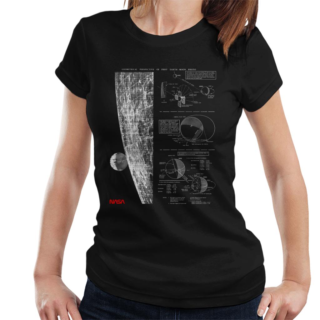 NASA Geometric Lunar Perspective Of Earth Women's T-Shirt-ALL + EVERY