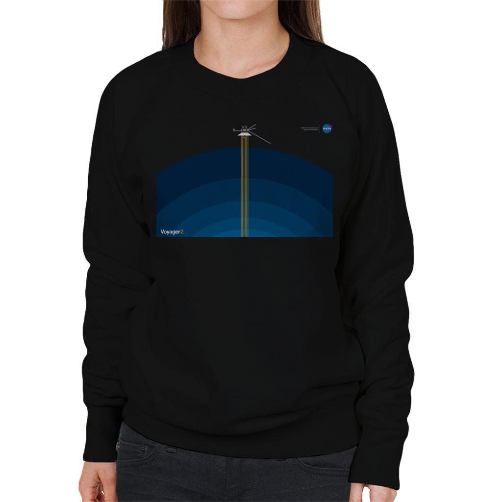 NASA Voyager2 Transmission Women's Sweatshirt-ALL + EVERY