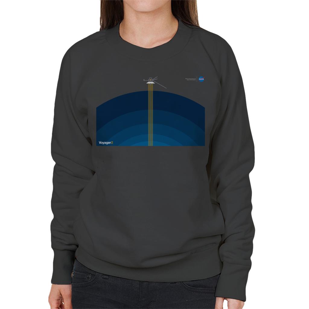 NASA Voyager2 Transmission Women's Sweatshirt-ALL + EVERY