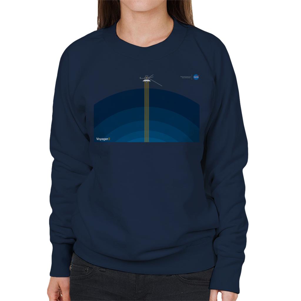 NASA Voyager2 Transmission Women's Sweatshirt-ALL + EVERY