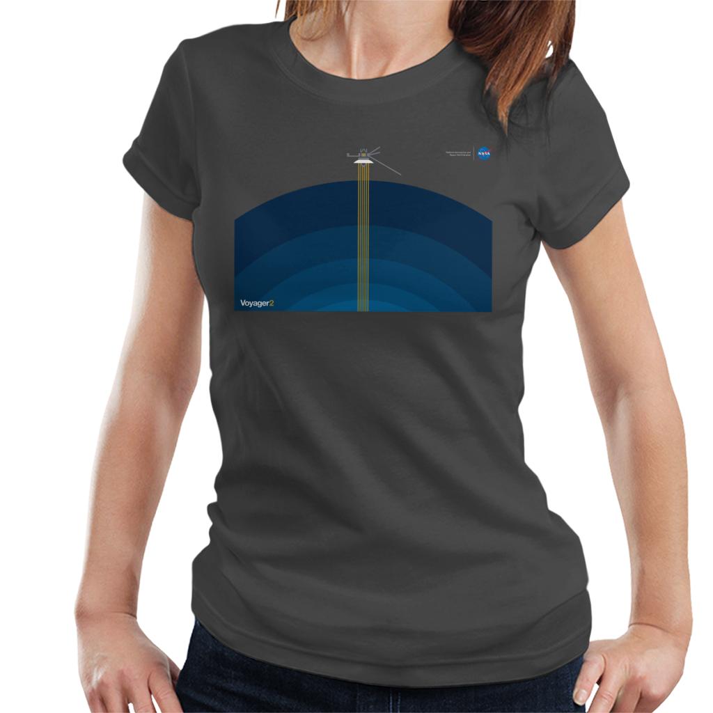 NASA Voyager2 Transmission Women's T-Shirt-ALL + EVERY