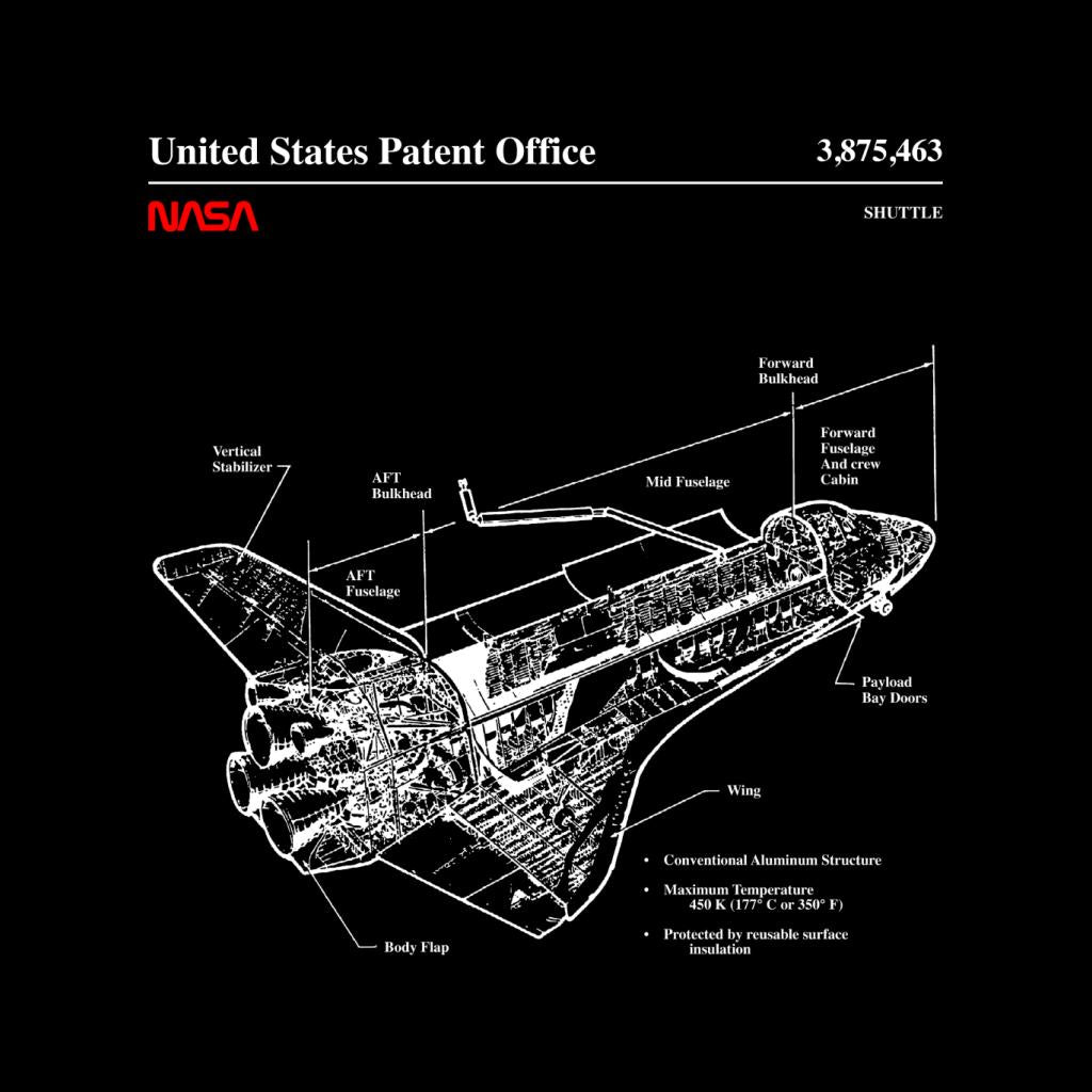 NASA Shuttle Structure Blueprint Women's T-Shirt-ALL + EVERY