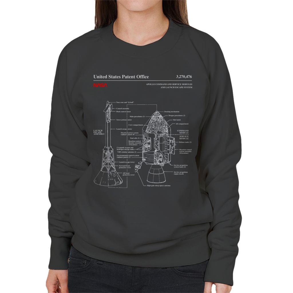 NASA Apollo CSM Escape System Blueprint Women's Sweatshirt-ALL + EVERY