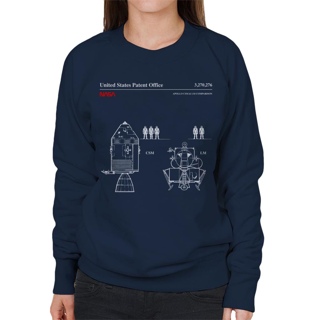 NASA Apollo CSM And LM Blueprint Women's Sweatshirt-ALL + EVERY