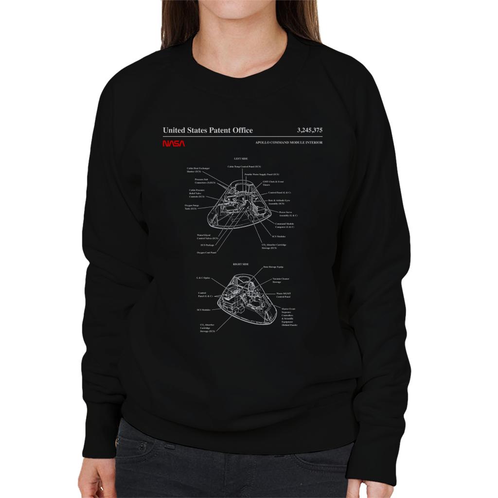 NASA Apollo Command Module Interior Blueprint Women's Sweatshirt-ALL + EVERY