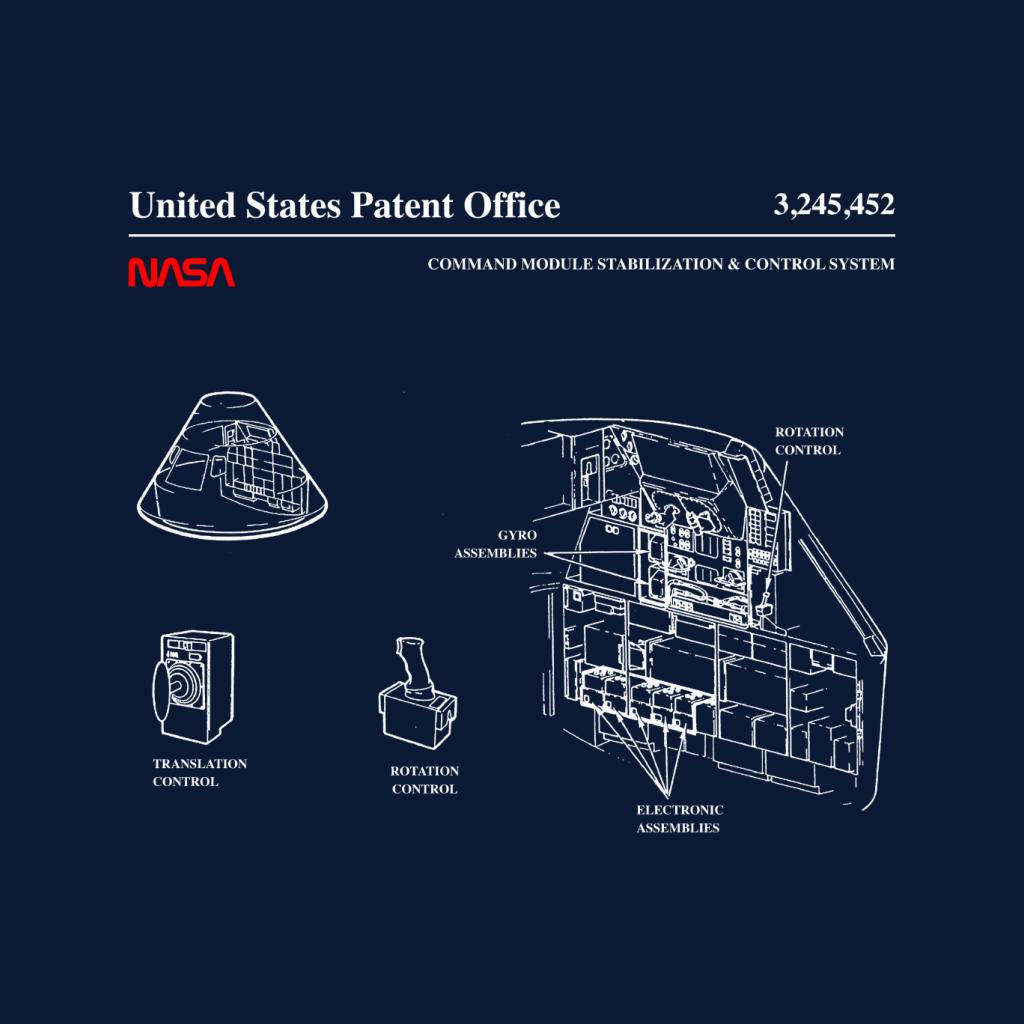 NASA Command Module Control System Blueprint Women's T-Shirt-ALL + EVERY