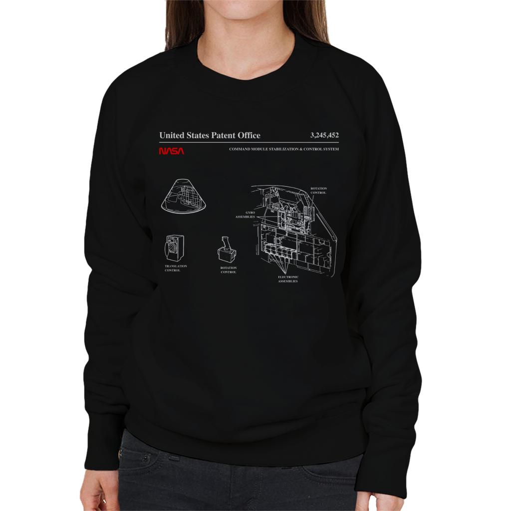 NASA Command Module Control System Blueprint Women's Sweatshirt-ALL + EVERY