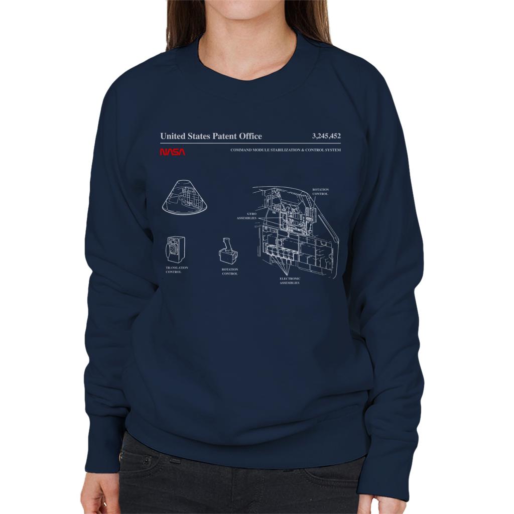 NASA Command Module Control System Blueprint Women's Sweatshirt-ALL + EVERY