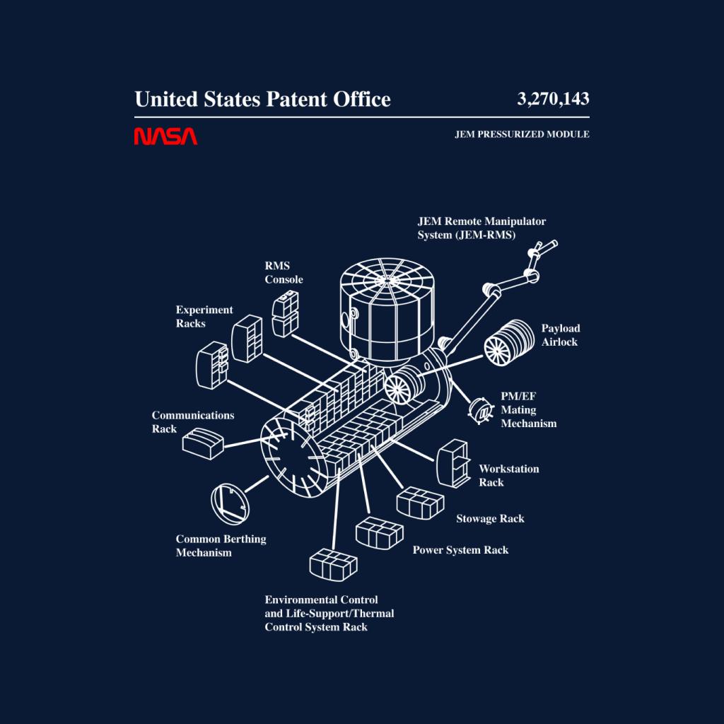 NASA JEM Pressurized Module Blueprint Women's T-Shirt-ALL + EVERY