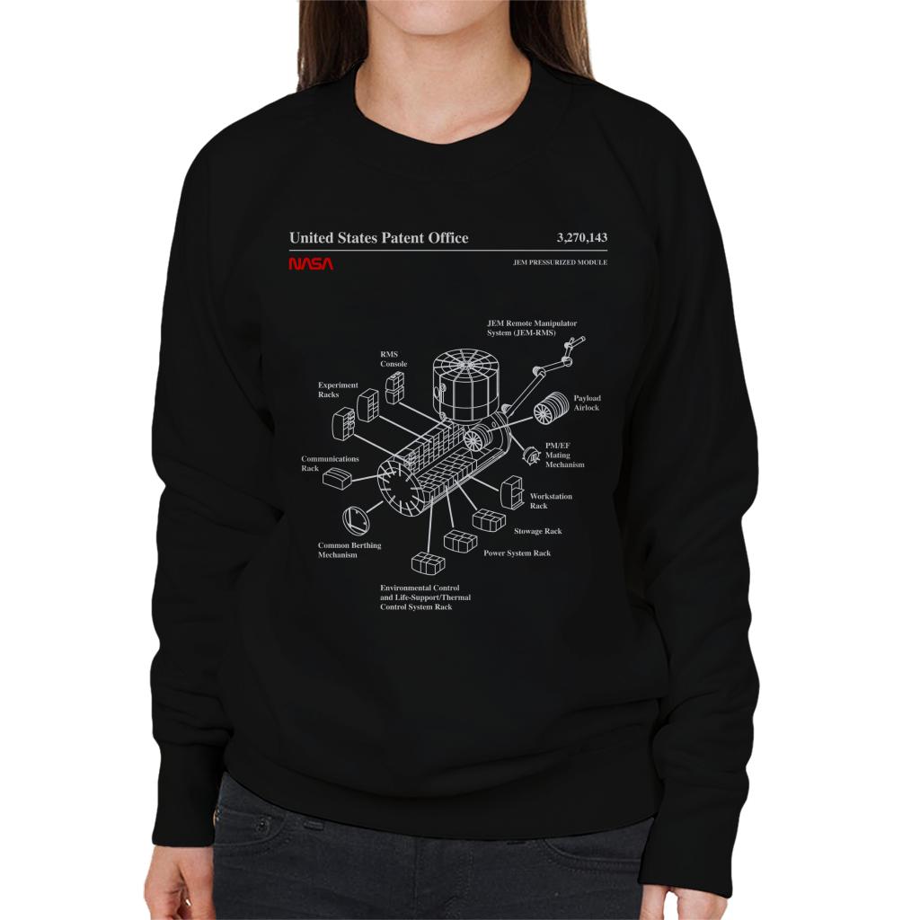 NASA JEM Pressurized Module Blueprint Women's Sweatshirt-ALL + EVERY