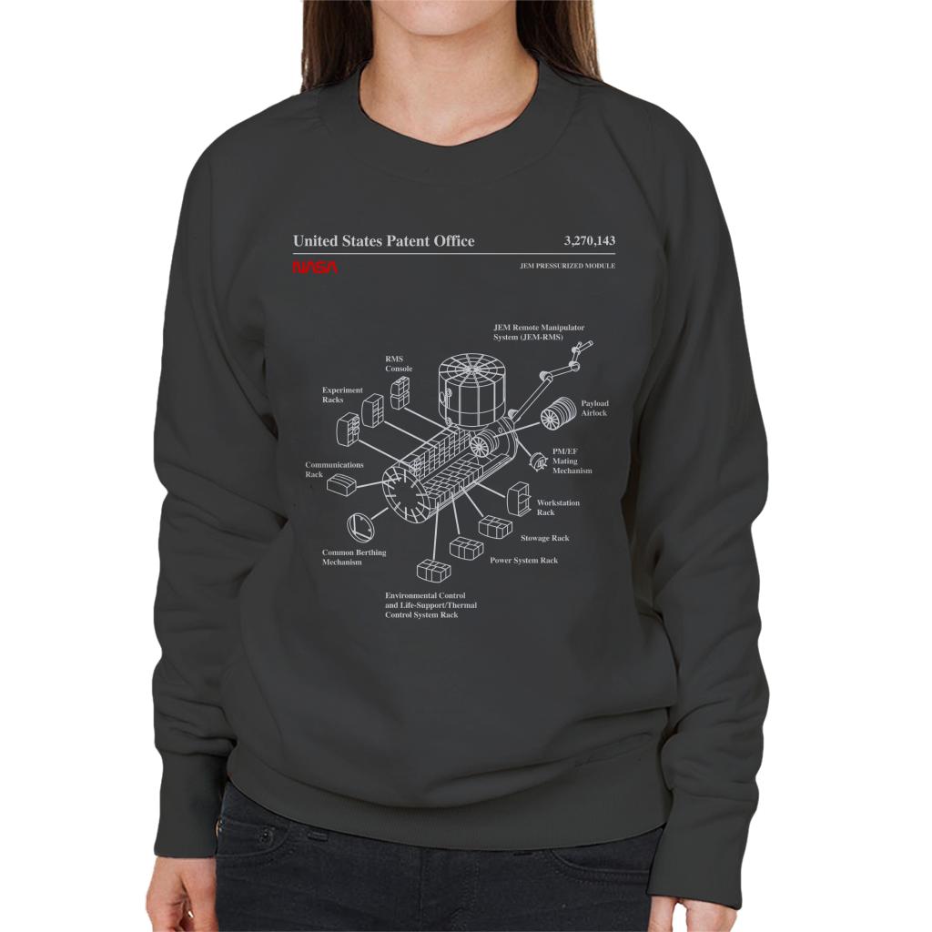 NASA JEM Pressurized Module Blueprint Women's Sweatshirt-ALL + EVERY