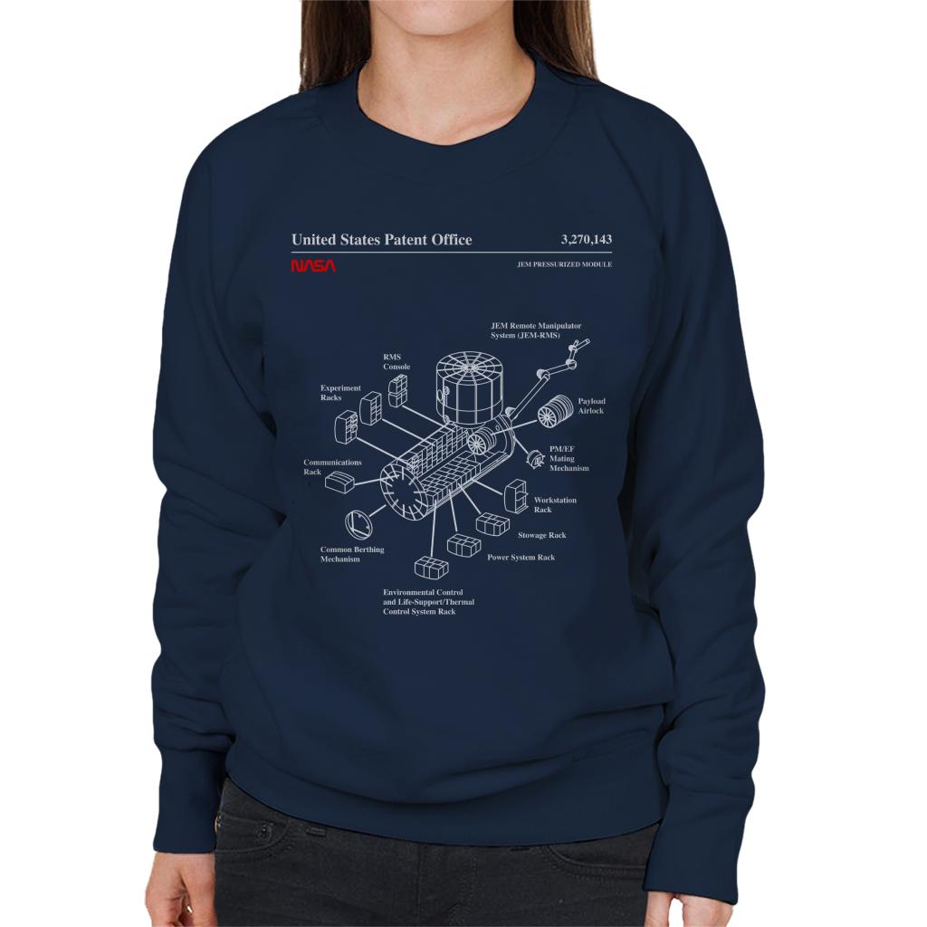 NASA JEM Pressurized Module Blueprint Women's Sweatshirt-ALL + EVERY