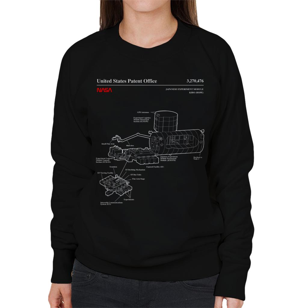 NASA Japanese Experiment Module Kibo Blueprint Women's Sweatshirt-ALL + EVERY