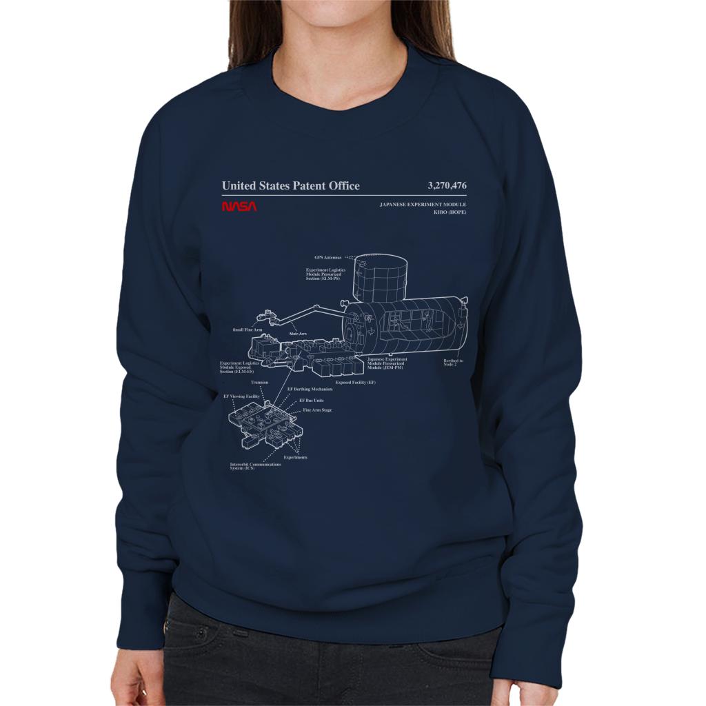 NASA Japanese Experiment Module Kibo Blueprint Women's Sweatshirt-ALL + EVERY